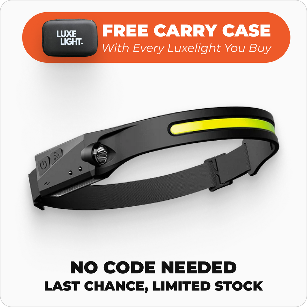 Tryluxelight™ LED Headlamp